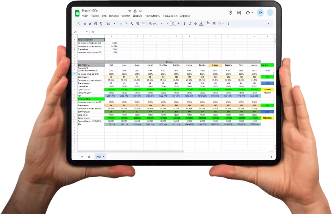 Пошаговый процесс сбора данных о ЦА