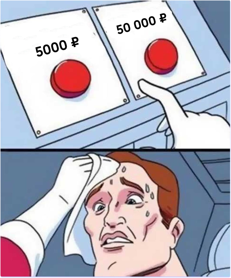 Диаграмма, иллюстрирующая структуру себестоимости услуг: 60% — зарплата, 10% — оборудование, 30% — прибыль.