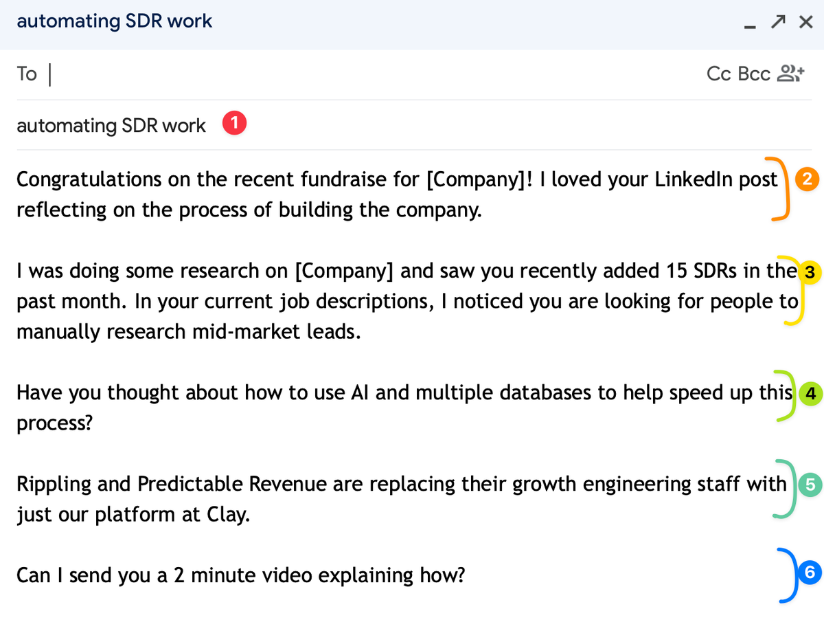 Шаблон холодного B2B-email